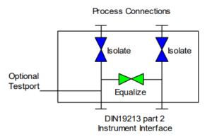 MD32H diagram